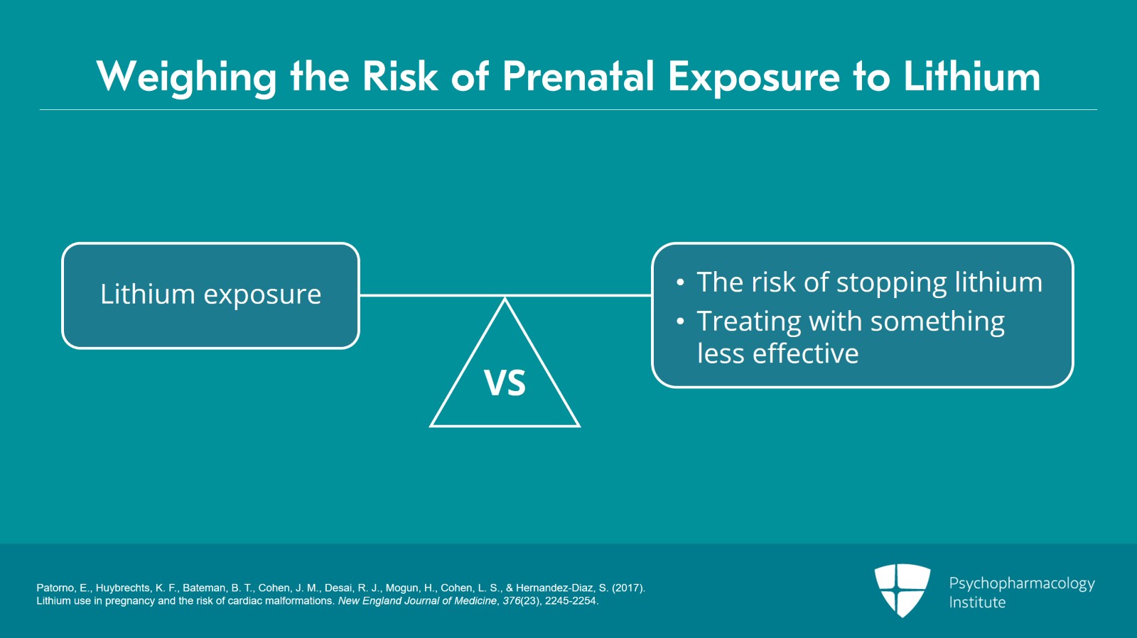 Psychopharmacology Institute